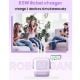 Εικόνα της Φορτιστής Ugreen CD361 Robot GaN 65W Purple 35291