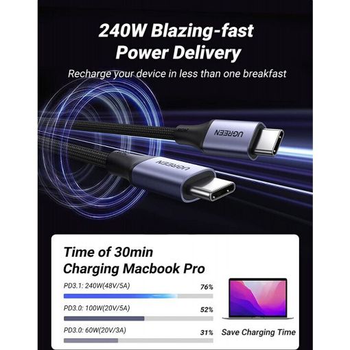 Εικόνα της Καλώδιο Ugreen US535 USB-C to USB-C 240W 2m Black 90440