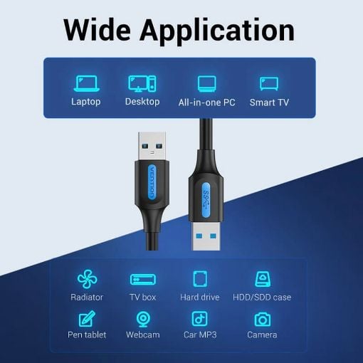 Εικόνα της Καλώδιο Vention USB-A 3.0 M/M 1.5m Black CONBG