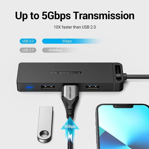 Εικόνα της USB Hub Vention 4-Port USB 3.0 0.15m Black CHTBB