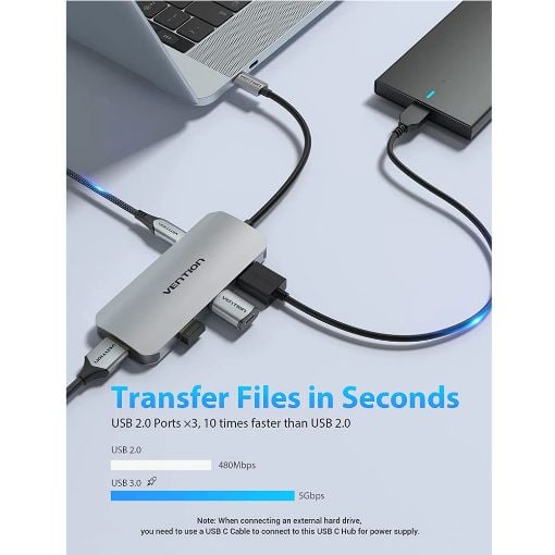 Εικόνα της Docking Station Vention USB-C 7-Port 0.15m Aluminum Gray TOJHB