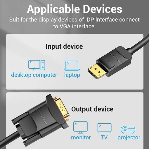 Εικόνα της Καλώδιο Vention DisplayPort to VGA 3m Black HBLBI