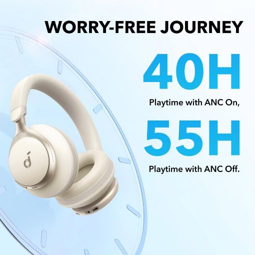 Εικόνα της Headset Anker Space One Bluetooth White A3035G21