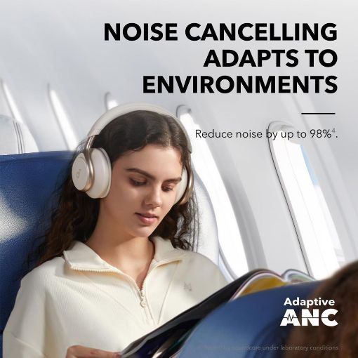 Εικόνα της Headset Anker Space One Bluetooth White A3035G21