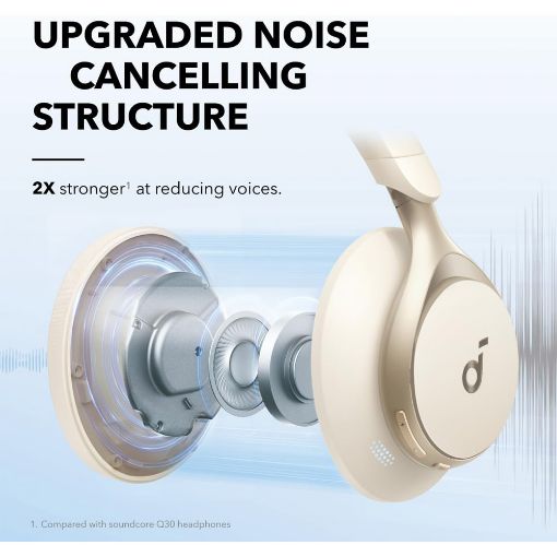 Εικόνα της Headset Anker Space One Bluetooth White A3035G21
