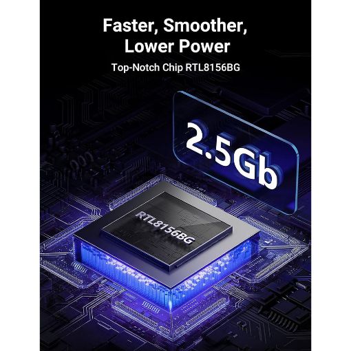 Εικόνα της Adapter Ugreen USB-A 3.0 to Ethernet 2.5Gbps 25051