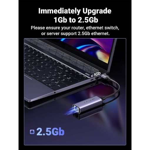 Εικόνα της Adapter Ugreen USB-A 3.0 to Ethernet 2.5Gbps 25051