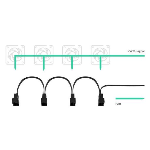 Εικόνα της Arctic PST Cable Rev2 4-Pin PWM Fan Splitter Cable ACCBL00007A