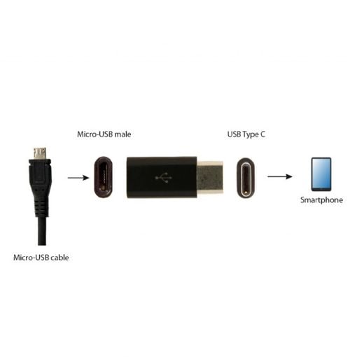 Εικόνα της Μετατροπέας Cablexpert USB-C Μale σε Micro USB Female A-USB2-CMMF-01