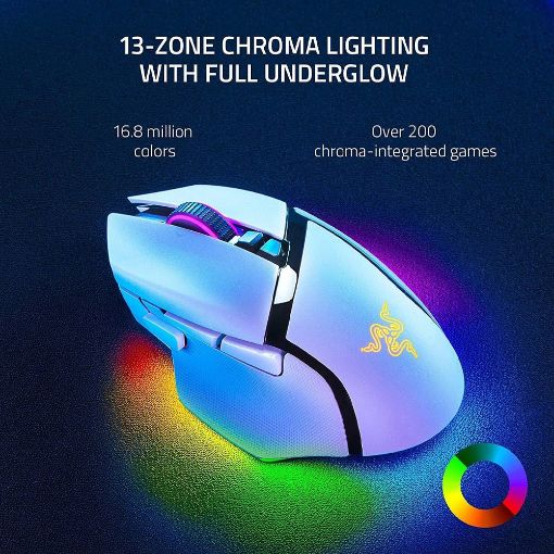 Εικόνα της Ποντίκι Razer Basilisk v3 Pro 35K Wireless White RZ01-05240200-R3G1
