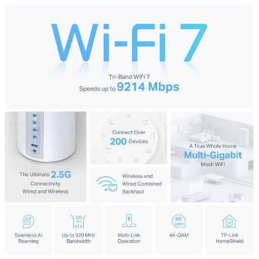 Εικόνα της Access Point Tp-Link Deco BE65 BE9300 v2 Tri-Band Mesh WiFi 7 System (2-Pack)