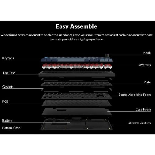 Εικόνα της Πληκτρολόγιο Keychron Q1 Pro QMK/VIA 75% Wireless K Pro Red Switches (US) Carbon Black Q1P-M1