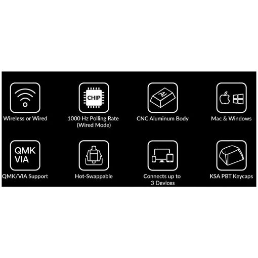 Εικόνα της Πληκτρολόγιο Keychron Q1 Pro QMK/VIA 75% Wireless K Pro Red Switches (US) Carbon Black Q1P-M1