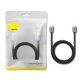 Εικόνα της Καλώδιο Baseus HDMI to HDMI High Definition 1.5m Black WKGQ020101