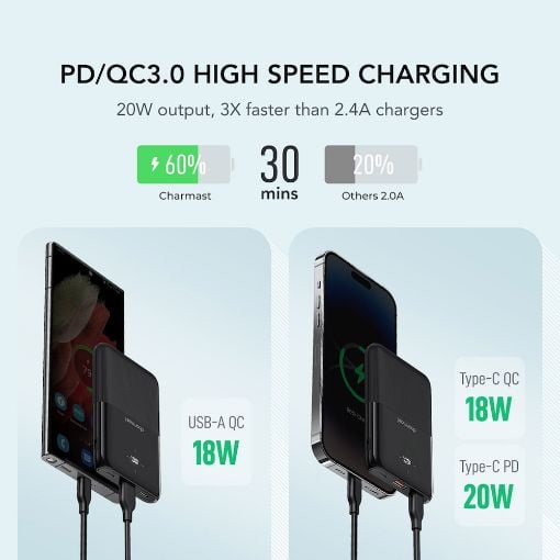 Εικόνα της PowerBank Charmast Mini S12W 10000mAh 20W White