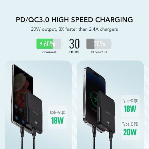 Εικόνα της Powerbank Charmast Mini S12B 10000mAh 20W Black
