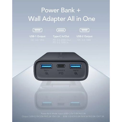 Εικόνα της Powerbank Charmast Ultra Compact ACE100 10000mAh 20W Black