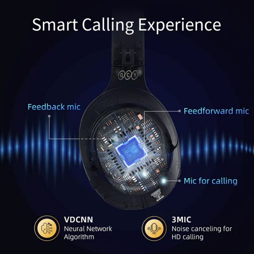 Εικόνα της Headset QCY H3 Pro Bluetooth Black