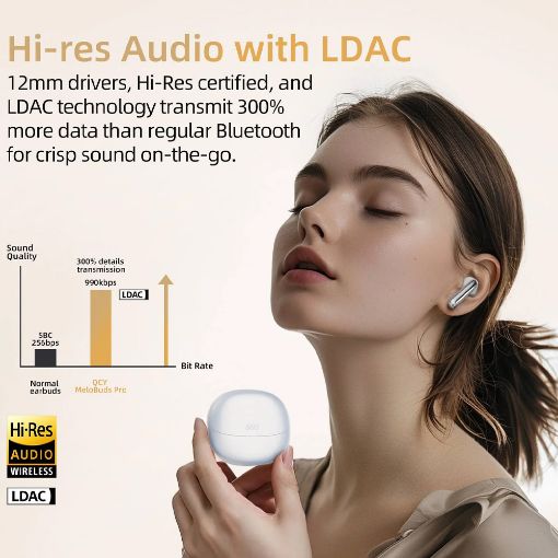 Εικόνα της True Wireless Earphones QCY HT08 Melobuds Pro ANC Bluetooth Gold