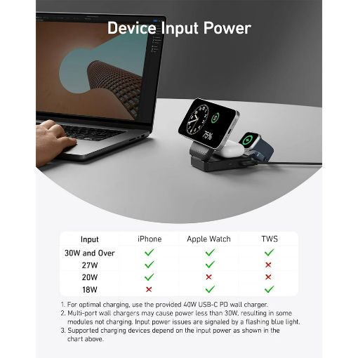 Εικόνα της Ασύρματος Φορτιστής Anker MagGo 3-in-1 15W Black B2557311