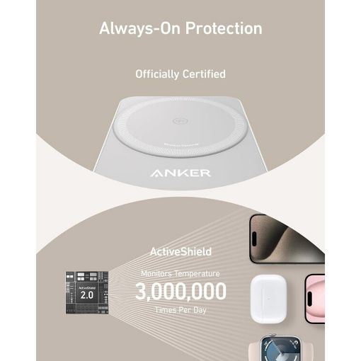 Εικόνα της Ασύρματος Φορτιστής Anker MagGo 3-in-1 15W White B2557321