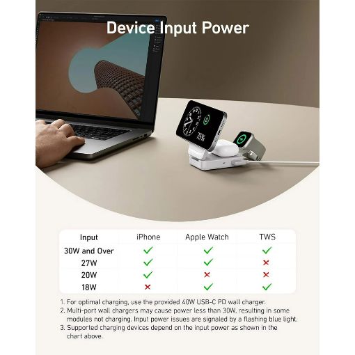 Εικόνα της Ασύρματος Φορτιστής Anker MagGo 3-in-1 15W White B2557321