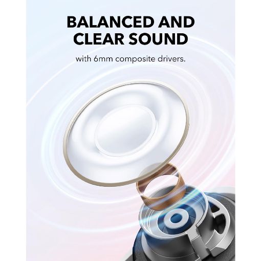 Εικόνα της True Wireless Earbuds Anker Soundcore A30i White A3958G21