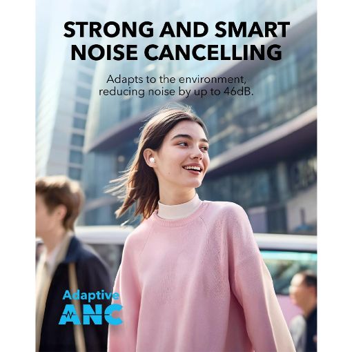 Εικόνα της True Wireless Earbuds Anker Soundcore A30i White A3958G21