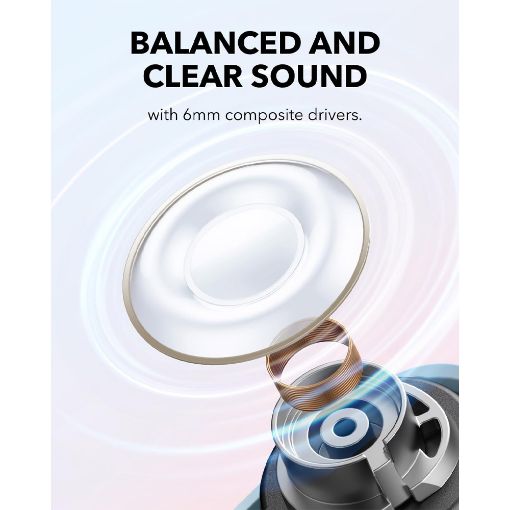 Εικόνα της True Wireless Earbuds Anker Soundcore A30i Blue A3958G31