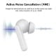 Εικόνα της True Wireless Earphones iPro TW300 Plus Bluetooth White 010701-0260