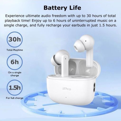 Εικόνα της True Wireless Earphones iPro TW300 Plus Bluetooth White 010701-0260