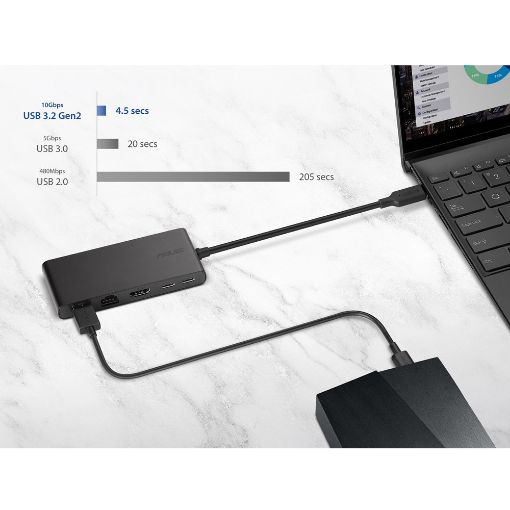 Εικόνα της Docking Station Asus DC201 Dual 4K USB-C 90XB094N-BDS000