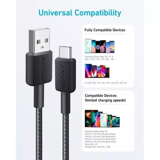 Εικόνα της Καλώδιο Anker 322 USB-A to USB-C 1.8m Black A81H6G11