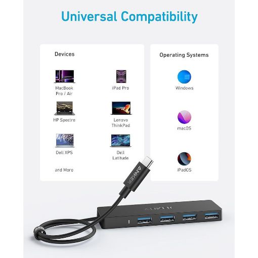 Εικόνα της USB Hub Anker Ultra Slim 4-Port A8309G11