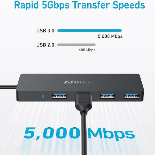 Εικόνα της USB Hub Anker Ultra Slim 4-Port A8309G11