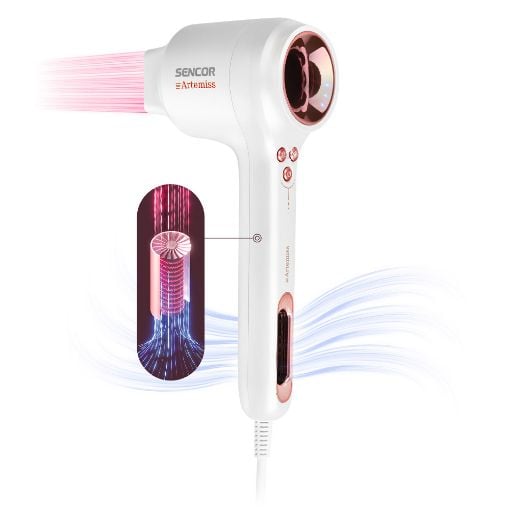 Εικόνα της Σεσουάρ Μαλλιών Sencor 1500W High-Speed Λευκό SHD 9100RS