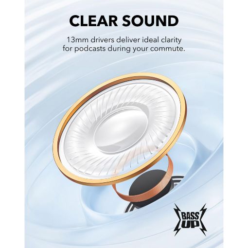 Εικόνα της True Wireless Earbuds Anker Soundcore K20i White A3994G21