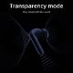 Εικόνα της True Wireless Earphones QCY T13 II Bluetooth Blue 6957141408568