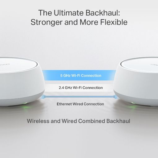 Εικόνα της Access Point Tp-Link Deco BE25 BE3600 Dual-Band Mesh WiFi 7 System (3-Pack)