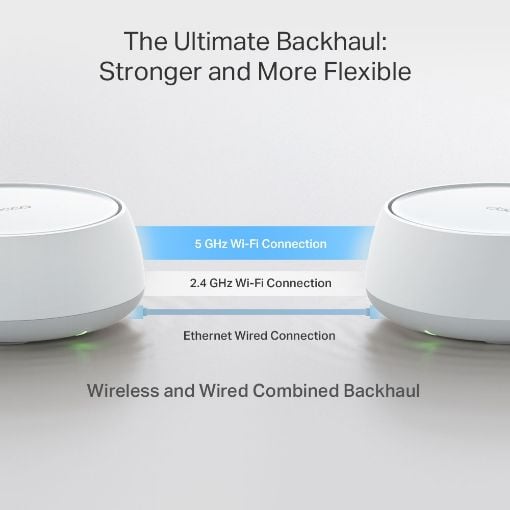 Εικόνα της Access Point Tp-Link Deco BE25 BE3600 Dual-Band Mesh WiFi 7 System (2-Pack)