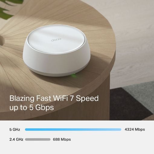 Εικόνα της Access Point Tp-Link Deco BE25 BE3600 Dual-Band Mesh WiFi 7 System (2-Pack)