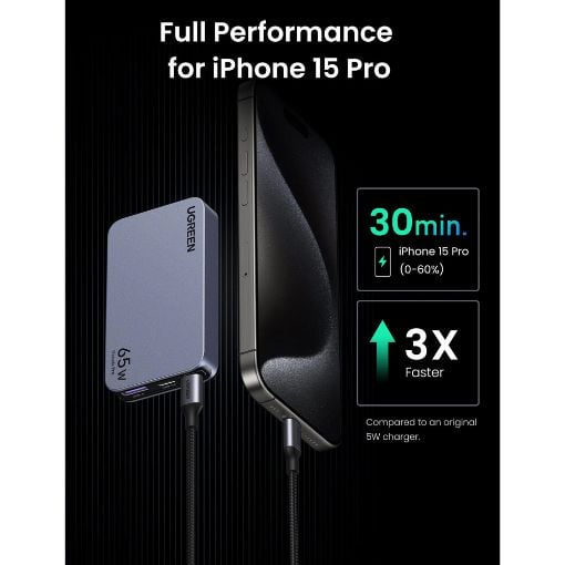 Εικόνα της Φορτιστής Ugreen Nexode Pro X753 Ultra-Slim 3-Port GaN 65W 25356