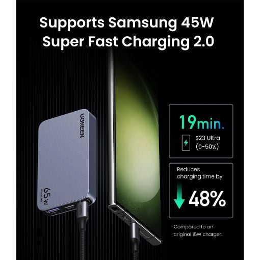 Εικόνα της Φορτιστής Ugreen Nexode Pro X753 Ultra-Slim 3-Port GaN 65W 25356