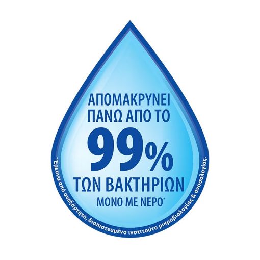 Εικόνα της Πετσέτες Καθαρισμού Vileda Microfibre Colours 4τμχ