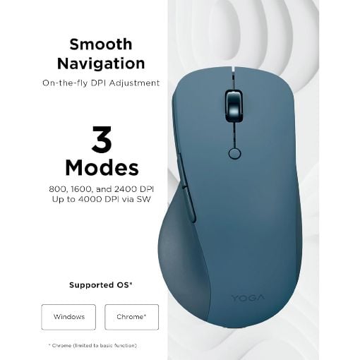 Εικόνα της Ποντίκι Lenovo Yoga Pro Mouse Wireless Tidal Teal GY51P14335