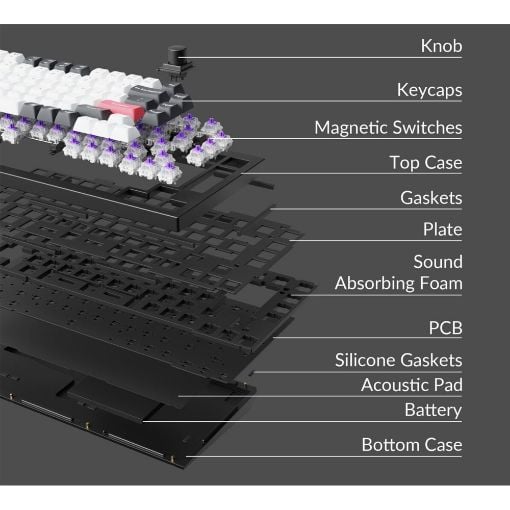 Εικόνα της Πληκτρολόγιο Keychron Q1 HE QMK 75% Wireless Magnetic Purple Switches (US) Carbon Black Q1H-M1