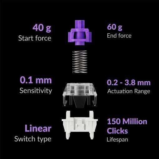 Εικόνα της Πληκτρολόγιο Keychron Q1 HE QMK 75% Wireless Magnetic Purple Switches (US) Carbon Black Q1H-M1
