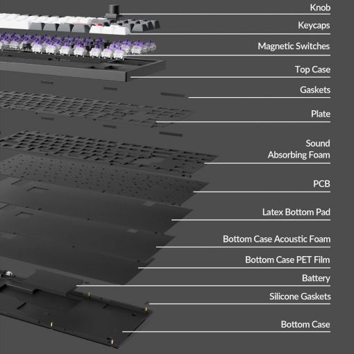 Εικόνα της Πληκτρολόγιο Keychron Q3 HE QMK TKL Wireless Magnetic Purple Switches (US) Carbon Black Q3H-M1