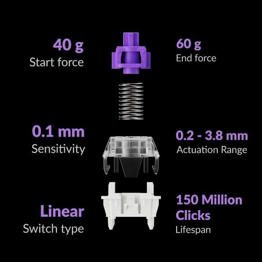 Εικόνα της Πληκτρολόγιο Keychron K2 HE 75% Wireless Magnetic Purple Switches (US) Special Wood Edition White K2H-Q1