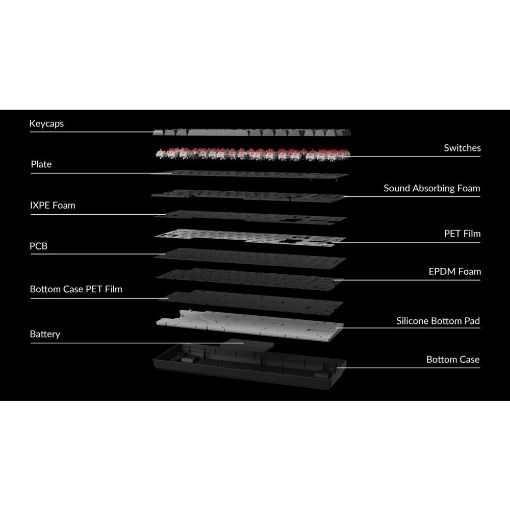 Εικόνα της Πληκτρολόγιο Keychron K8 Max QMK TKL Wireless RGB Red Switches (US) K8M-B1